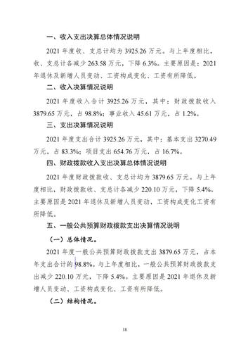 附件5_2021年度luck18xinli官网决算_19