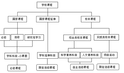 1702546371364 1702546371364